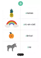 Aperçu - Jeux - Mon imagier de lecture (graphèmes simples) - Page 2