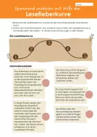 Vorschau - Arbeitsblätter - Die Lesefieberkurve - spannend erzählen - Deckblatt