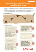 Vorschau - Arbeitsblätter - Die Lesefieberkurve - spannend erzählen - Seite 1