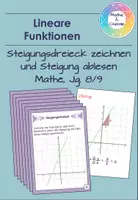 Vorschau - Aufgabenkarten - Materialpaket Lineare Funktionen - Seite 1