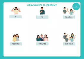 Vista previa - Tarjetas / Manipulativos - Actividad de conjugación de verbos - página 2
