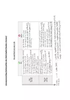 Vorschau - Arbeitsblätter - Arbeitsblatt Dos and Don'ts in Luke's Life - Among the Hidden - Seite 3
