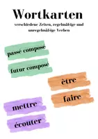 Vorschau - Aufgabenkarten - Wortkarten Zeiten und Verben présent, passé composé, futur composé - Deckblatt