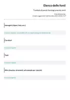 anteprima - Esercizi - Tombola di parole fonologicamente simili - Pagina 2