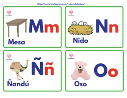 Vista previa - Juegos / Gamificación - TARJETAS ALFABETO. FLASHCARDS ALFABETO. - página 3