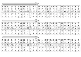 Vorschau - Arbeitsblätter - Anlautstreifen A-Z Tischvorlage - Deckblatt