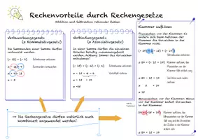 Vorschau - Poster - Rechengesetze 1 rationale Zahlen - Deckblatt