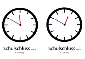 Vorschau - Präsentationen/Tafelbilder - Uhrzeiten - Seite 1