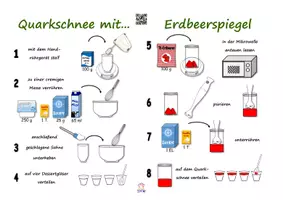 Vorschau - Arbeitsblätter - Quarkschnee mit Erdbeerspiegel / Rezept mit Video - Seite 1