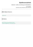 Vorschau - Arbeitsblätter - Struktur von Bakterien - Arbeitsblatt und Grafik - Seite 2