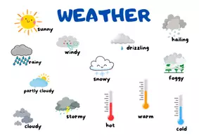 Vista previa - Unidades / Secuencias / Situaciones de Aprendizaje - WEATHER SPOT THE PAIR - página 1