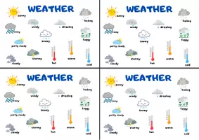 Vista previa - Unidades / Secuencias / Situaciones de Aprendizaje - WEATHER SPOT THE PAIR - página 3