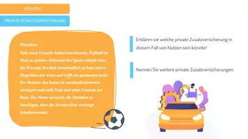Vorschau - Arbeitsblätter - Private Zusatzversicherungen - komplett vorbereitet Stunde - Seite 2