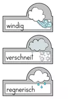 Vorschau - Präsentationen/Tafelbilder - Wetterbeobachtung - Wetter - Klassenkalender - deutsch - englisch - Aushang - Seite 2