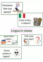 Vorschau - Poster - Unterrichtssprache Italienisch, Anfangsunterricht - Deckblatt