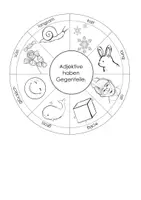 Vorschau - Unterrichtsreihen - Wortarten und Satzregel Lapbook - Seite 2