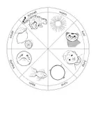 Vorschau - Unterrichtsreihen - Wortarten und Satzregel Lapbook - Seite 3