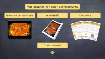 Vorschau - Stundenentwürfe - Interaktive Lernlandkarte: DIE SONNE -Sequenz als Portfolioarbeit inkl. Probe - Seite 2