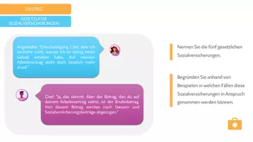 Vorschau - Arbeitsblätter - Gesetzliche Sozialversicherungen - Komplett vorbereitete Stunde - Seite 2