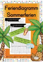 Vorschau - Arbeitsblätter - Feriendiagramm Sommerferien - Deckblatt
