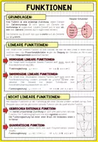 Vorschau - Poster - FUNKTIONEN - Poster + Merkblatt - Seite 1