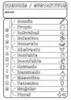 Vista previa - Hojas de trabajo - Lapbooks de sustantivos y adjetivos - página 2