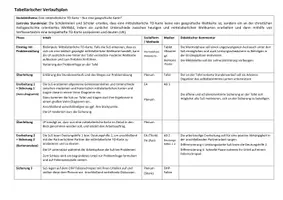 Vorschau - Stundenentwürfe - Mittelalterliche Weltkarte - Nur eine geografische Karte? Komplettpaket - Seite 1