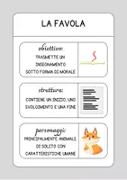 anteprima - Schede informative - Raccolta di materiali sulle favole di Esopo - Pagina 1
