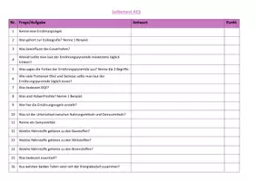 Vorschau - Präsentationen/Tafelbilder - AES- Selbsttest mit gegenseitiger Kontrolle - Deckblatt