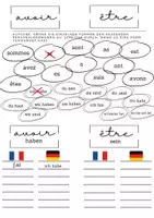 Vorschau - Stundenentwürfe - Materialpaket "avoir" - Deckblatt
