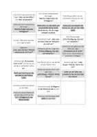 Vorschau - Arbeitsblätter - Sachlich berichten - Lesekette (Klasse 6 - 8) - Seite 1