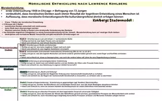 Vorschau - Text - Kohlbergs Stufenmodell - Seite 1