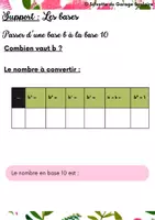 Aperçu - Apprentissages en autonomie - Support : Les bases - Passer d’une base à une autre - Page de couverture