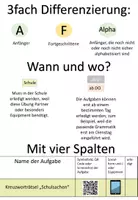 Vorschau - Arbeitsblätter - Wochenplan für den DaZ-Unterricht "Auf dem Skaterplatz" 3-fach differenziert - Seite 2