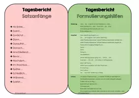 Vorschau - Arbeitsblätter - Tagesbericht - Praktikumsbericht - Praktikum - Seite 2