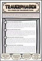 Vorschau - Arbeitsblätter - Trauerphasen Klasse 8 9 - Seite 3