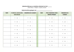 Vorschau - Arbeitsblätter - Selbsteinschätzungsbogen: Feedback für die SoMi-Noten - Seite 1