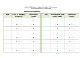 Vorschau - Arbeitsblätter - Selbsteinschätzungsbogen: Feedback für die SoMi-Noten - Seite 2