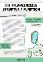 Vorschau - Arbeitsblätter - Pflanzliche Zelle Arbeitsblatt + Interactive (Oberstufe) - Deckblatt