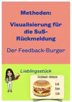 Vorschau - Arbeitsblätter - Feedback-Burger - Ein Plakat für das Klassenzimmer - Deckblatt