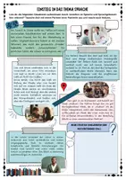 Vorschau - Unterrichtsreihen - Themenheft rundum Sprache und Sprachgebrauch untersuchen mit Lösungen (Klasse 7 / 8 / 9) - Seite 2