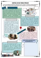 Vorschau - Arbeitsblätter - Sprache und Sprachgebrauch - Einführung und Bedeutung (klasse 7 / 8 / 9) mit Lösungen - Deckblatt