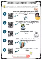 Vorschau - Arbeitsblätter - Dokumentationen zu Sprache und Sprachgebrauch - Deckblatt