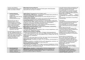 Vorschau - Stundenentwürfe - Unterrichtseinheit Symmetrie - Seite 2