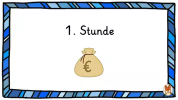 Vorschau - Unterrichtsreihen - Geld ZR 100 - Mathe Klasse 2 - Einkaufen im Foxi-Shop - Seite 1
