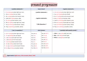 Vorschau - Arbeitsblätter - Merkblatt Present Progressive - positive/negative sentences, questions - Seite 1