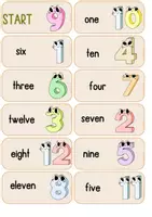 Vorschau - Spiele - English Numbers Domino Englisch Zahlen - Seite 1