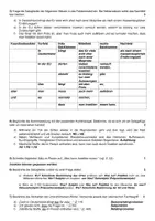Vorschau - Klassenarbeiten - Klassenarbeit Sachtexte und Sprachgebrauch RS Klasse 9/10 - Seite 3
