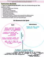 Vorschau - Text - Förderung kindlicher Bildungsprozesse, Sprachentwicklung und Bedeutung des Spiels nach Gerd E - Seite 2