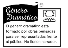 Vista previa - Decoración del aula - género dramatico cartel informativo (Español) - página 3